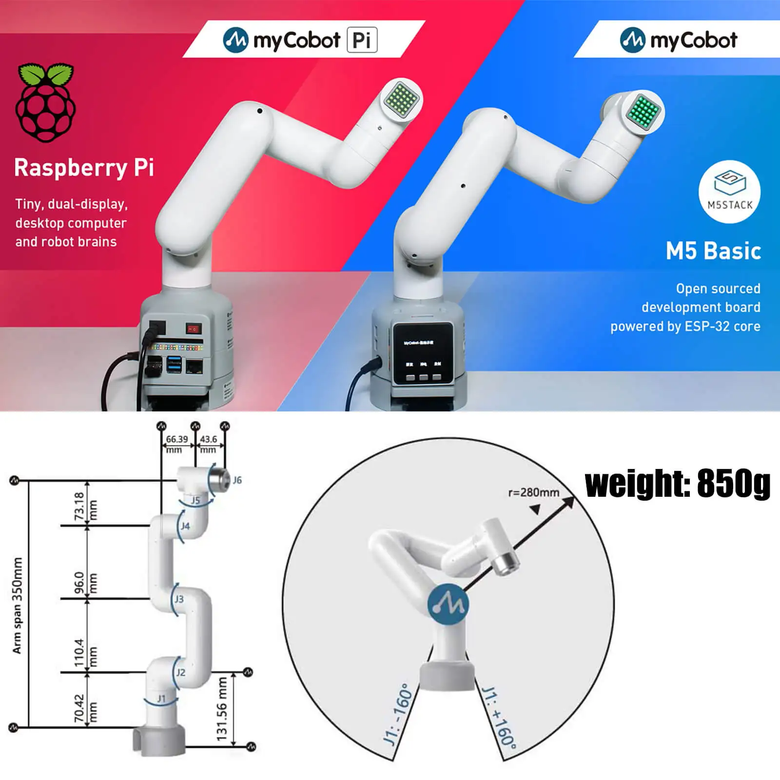 

Raspberry Pi версия 6 DOF Роботизированный рычаг, совместный робот