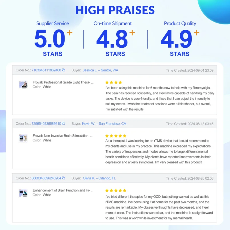 19 мТ Транскраниальная магнитная стимуляция Tms Лечение Терапия для Ocd Remedy при