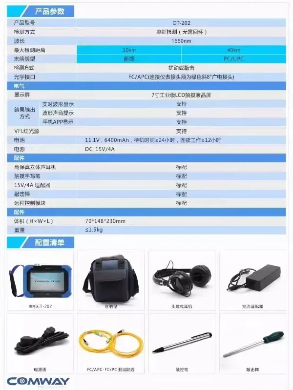 Диагностический кабель для обнаружения оптоволоконных кабелей