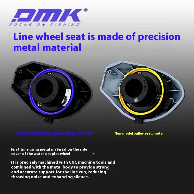 Dmk Silver Feather Pro 8,5: 1 рыболовные катушки для приманки, гироскоп, тормоз 5 кг, 148 г, легкие рыболовные катушки для приманки. (art.: 3920cfd1aea5f) - 3920cfd1aea5f