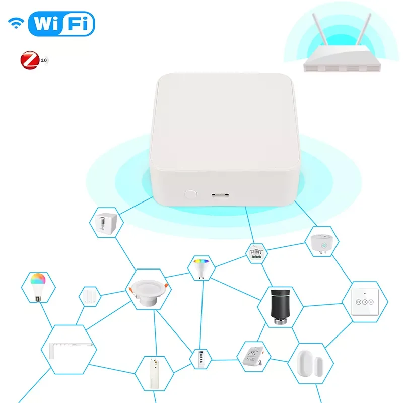 

Шлюз Zigbee, многорежимный шлюз, Wi-Fi, Bluetooth, совместимый с приложением