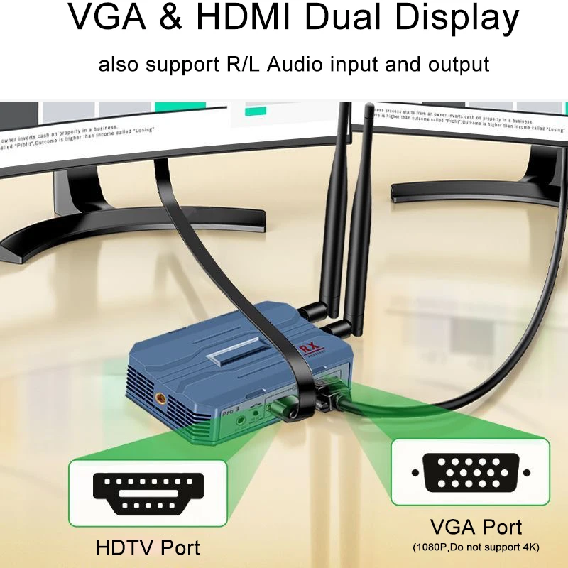 Фото 1080p 4K беспроводной передатчик и приемник видео Rj45 Ethernet-кабель VGA HDMI удлинитель для камеры, ноутбука, ПК к телевизору №4