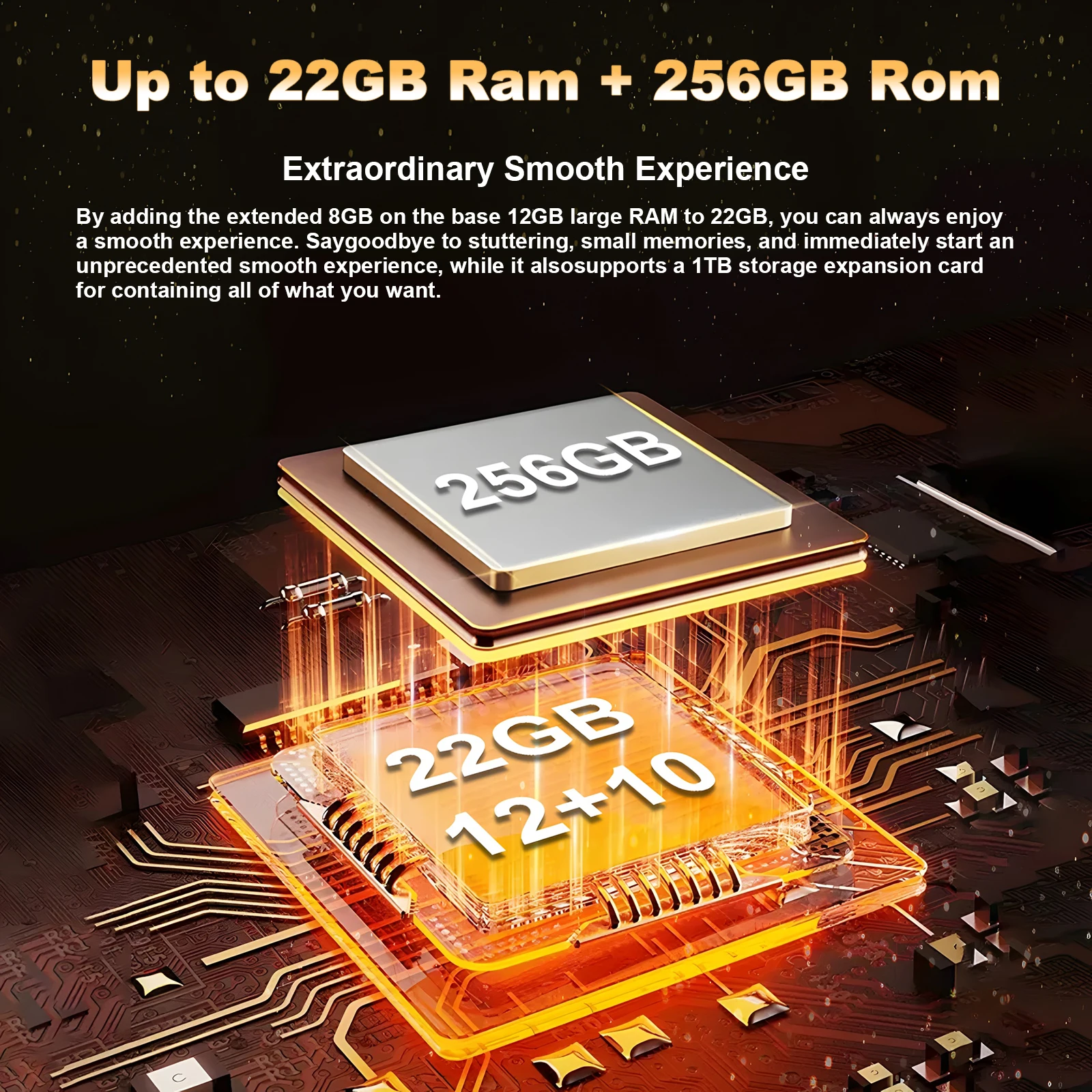 Unihertz 8849 Tank 2 Projector Rugged 22GB RAM 256GB ROM 108MP Camping Light 64MP Super Night Vision G99 15500mAh Support SD TF