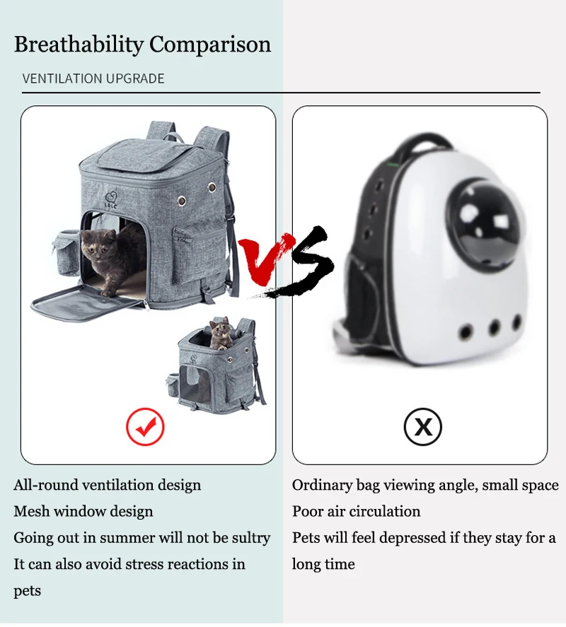 Скидка Эластичный рюкзак для домашних животных, из ткани Оксфорд, для путешествий