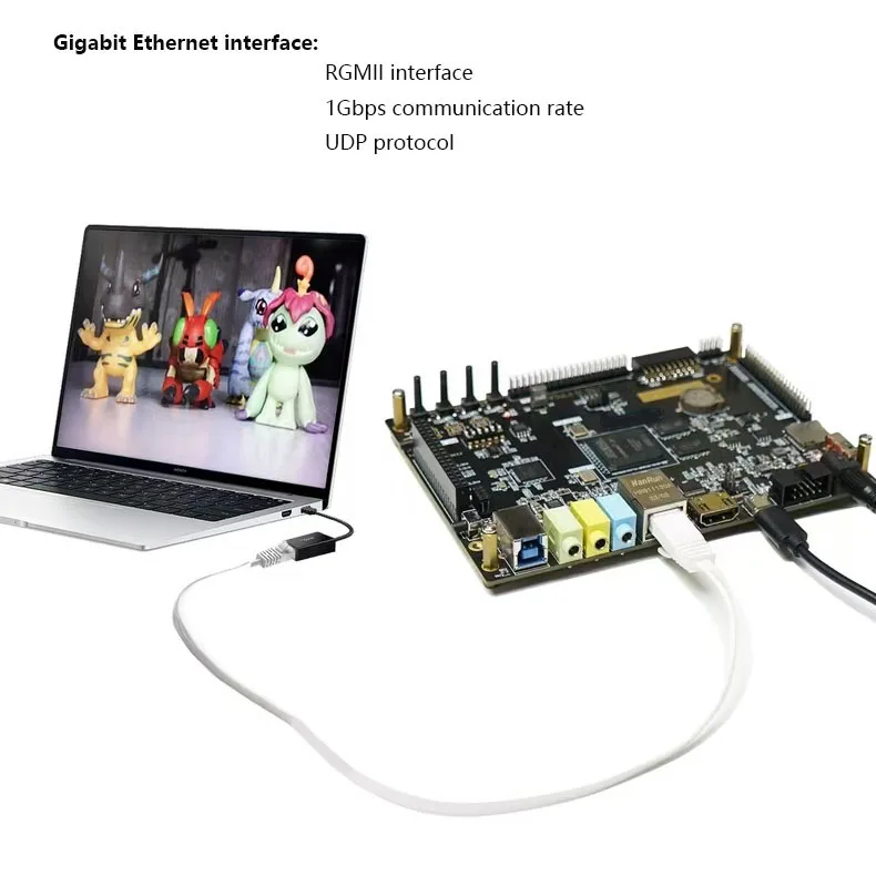 Обучающий комплект сделай сам FPGA Demo PCB Board ALTERA CycloneIV EP4CE30 Макетная плата с DDR2 USB3.0 TTL