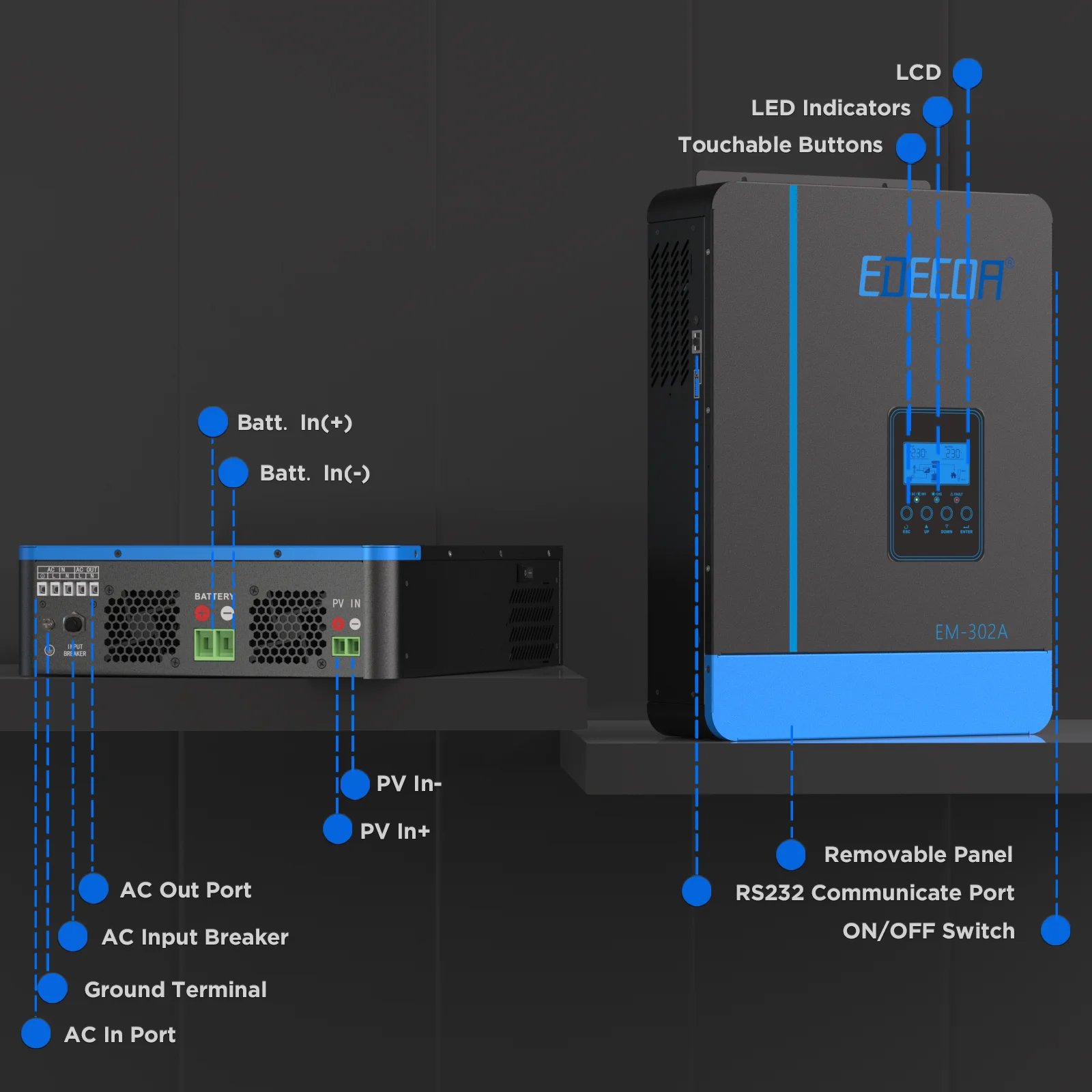 EDECOA 3000 Вт 24 В Гибридный инвертор 220 MPPT 80A Солнечный зарядный контроллер