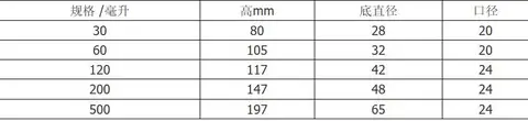 Поддельная кровь MOONBIFFY 30/60/100/120 мл