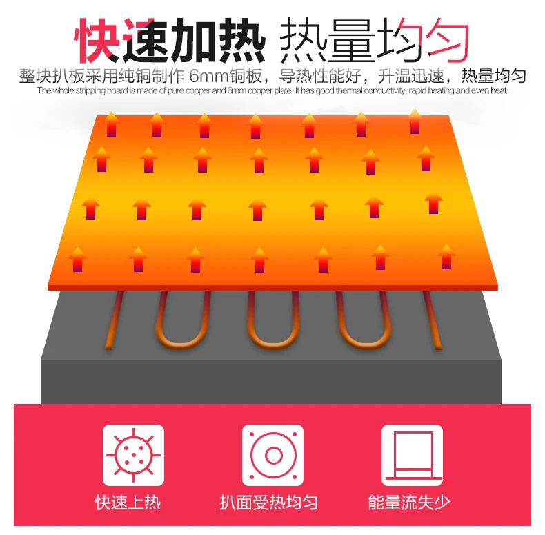 Аппарат для приготовления маффинов печь