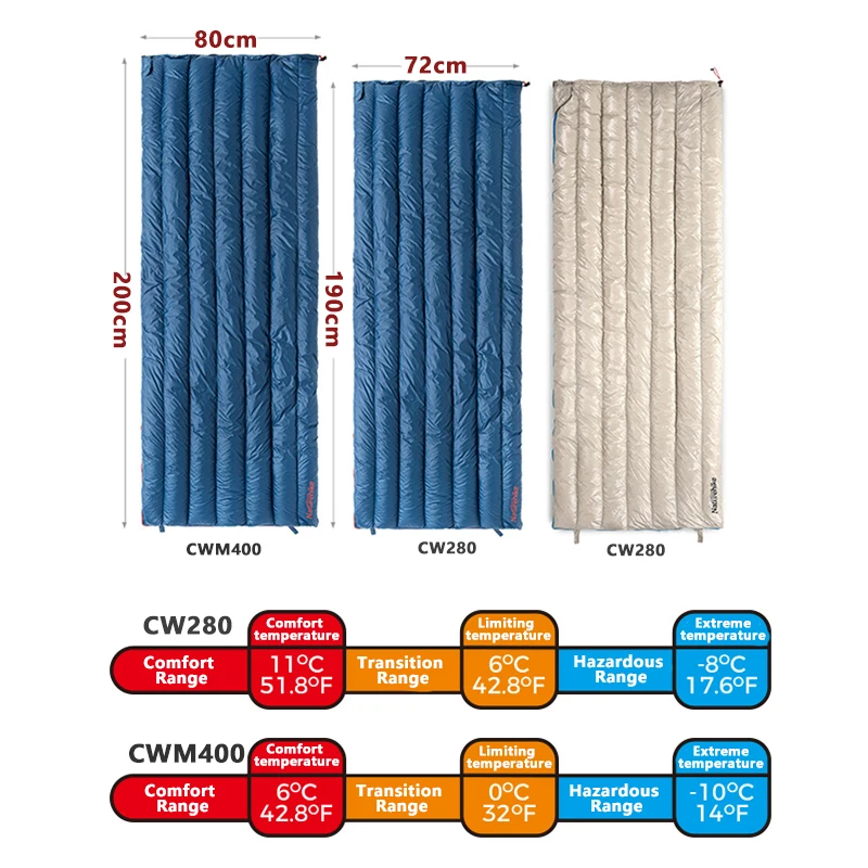 Спальный мешок Naturehike CW280 CWM400 легкий портативный водонепроницаемый съемный с