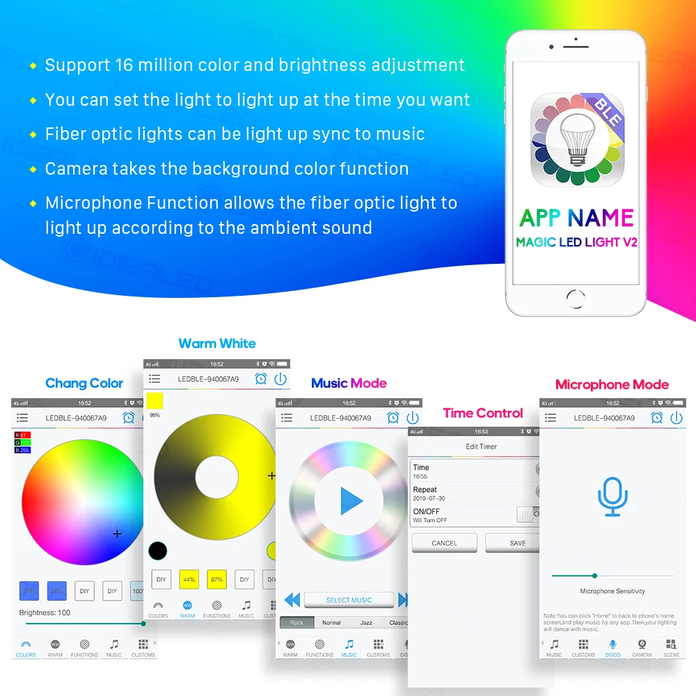 Pаспродажа Интеллектуальный светодиодный волоконно-оптический свет RGBW драйвер двигателя с двойной головкой источник светильник с Bluetooth APP контроллер...