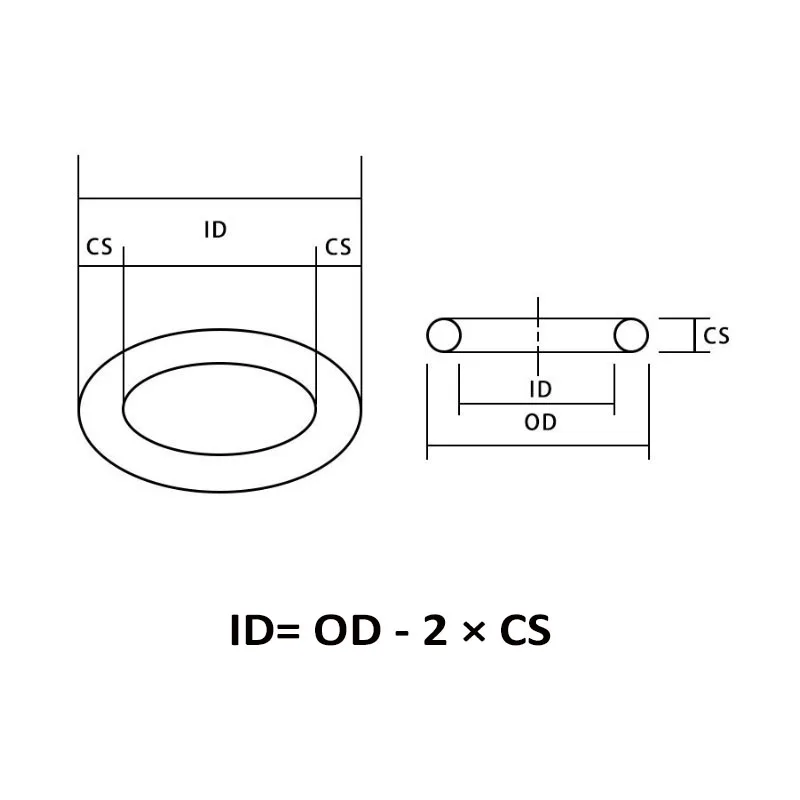 CS 3 мм OD 10 ~ 100 VMQ O Ring кольца из силиконового каучука водонепроницаемая шайба