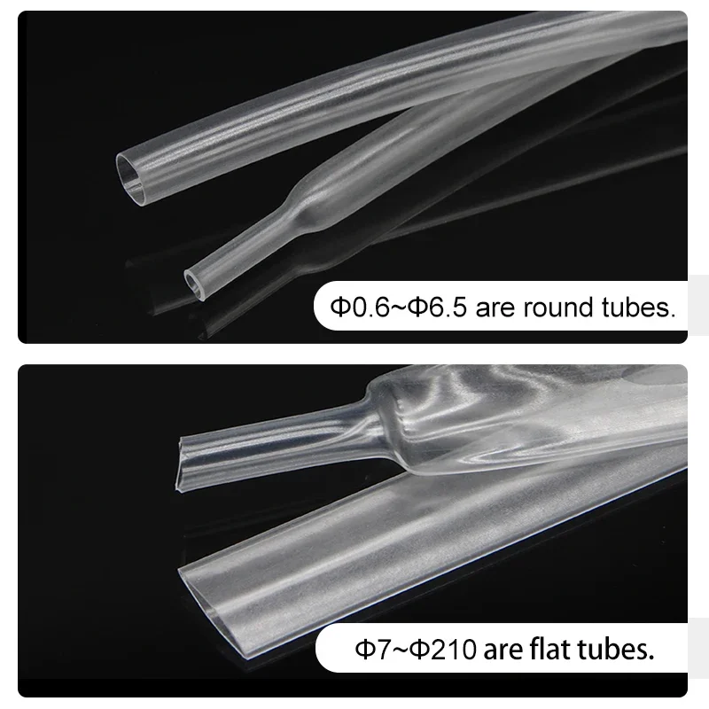 

1-25M 2:1 Heat Shrink Tube Clear Dia 1mm ~ 80mm Polyolefin PE DIY Cable Repair Shrinkable Tubing Case Sleeve Wire Sheath Wrap