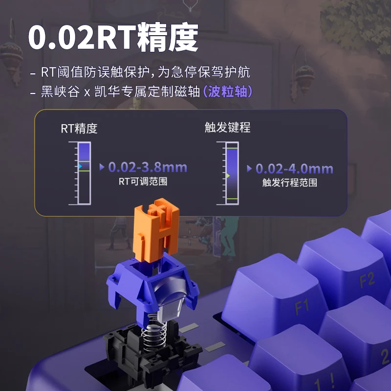 HEXGEARS C2 игровая клавиатура с магнитным валом 83 клавиши индивидуальные проводная