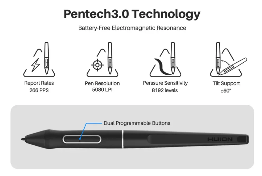 Графический планшет Kamvs Pro16 2 5 K с 8192 уровнями давления