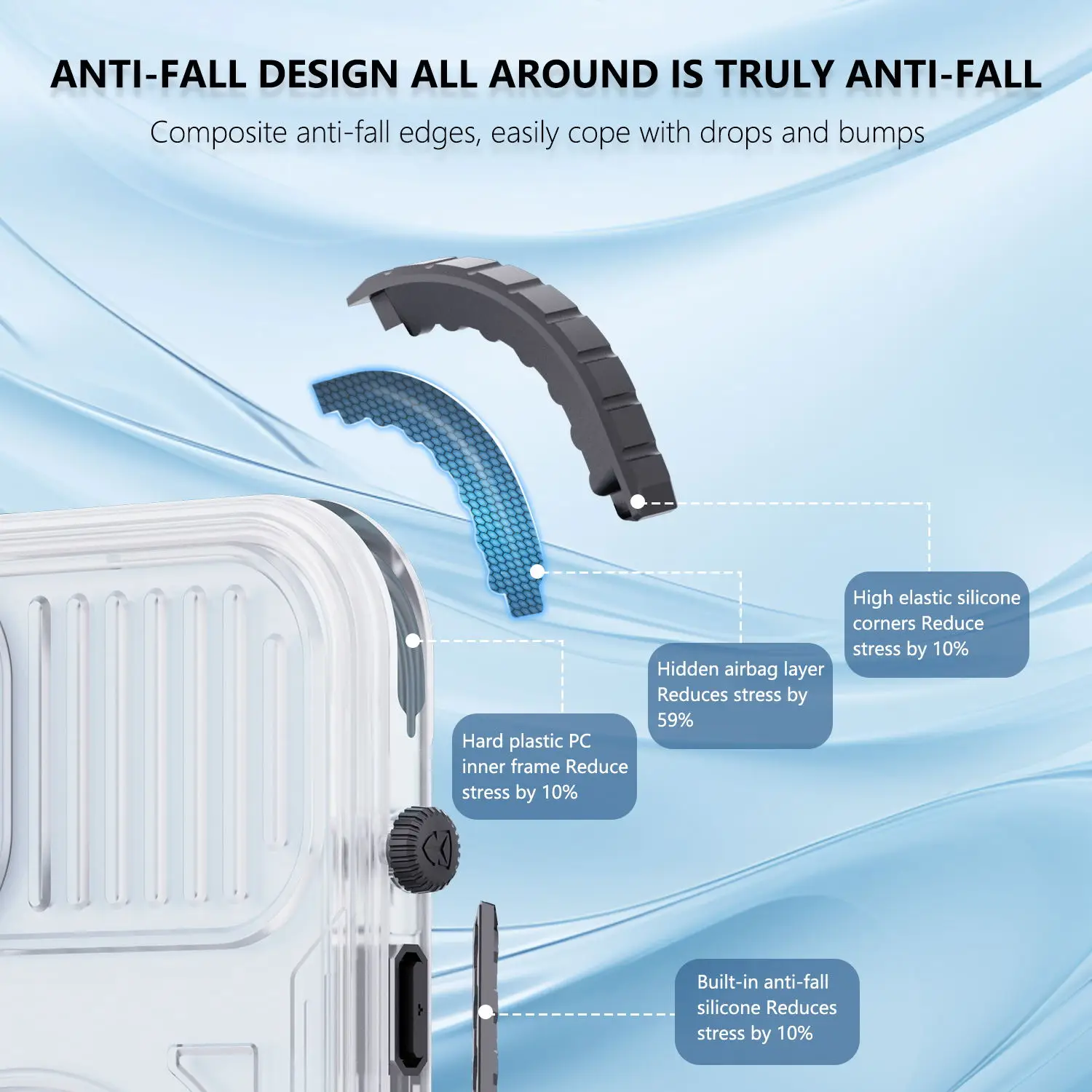 2024 Водонепроницаемый Чехол IP68 для iPhone 15 Pro Max Plus Беспроводная зарядка поддержка