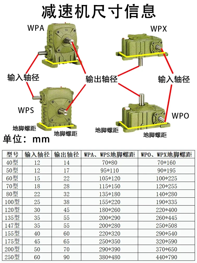 WPA WPS WPO WPX 70 Тип Червячный редуктор Железный корпус Маленькая червячная коробка