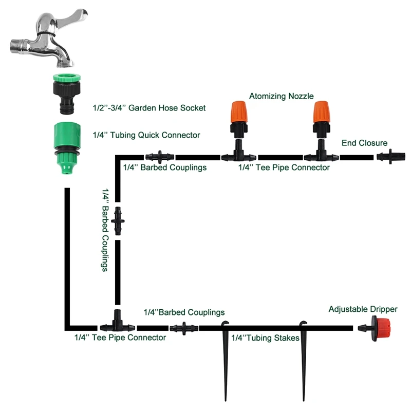 

25M DIY Mini Drip Irrigation System Garden Hose Dripper Connector Kits Plant Spray Self Automatic Watering Kits System