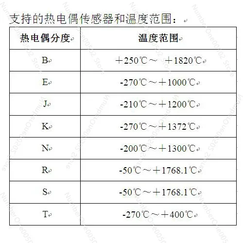 Ультратонкий направляющий рельсовый Температурный датчик для установки