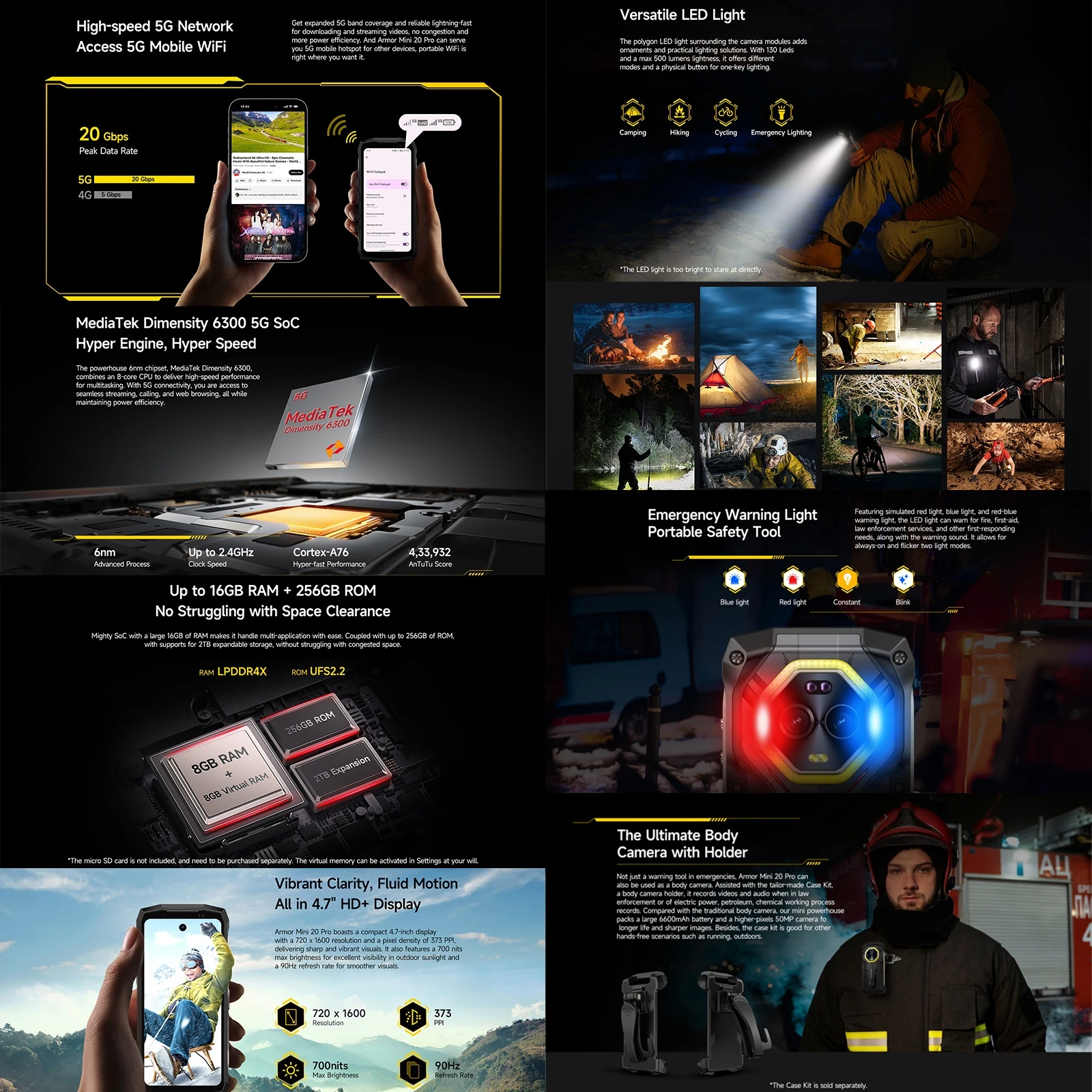 Ulefone Armor Mini 20 Pro 5G прочный смартфон 4.7&quot 64MP ночная камера 8GB+256GB 6200mAh аккумулятор Android