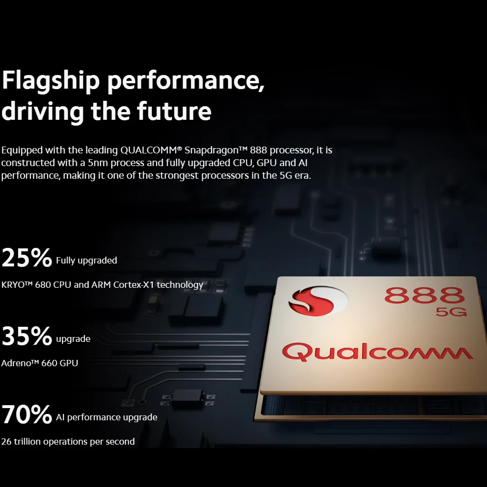 Xiaomi 11 Pro 5G Smartphone 128GB/256GB Global ROM Snapdragon 888 50MP Camera 120HZ AMOLED Screen 67W Fast Charge 5000mAh