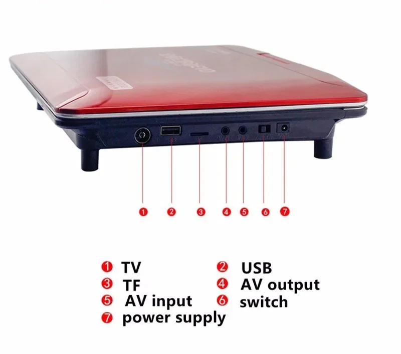Портативный DVD22-дюймовый плеер Evd для дома HD Vcd Card U Disk TV Connection MP3
