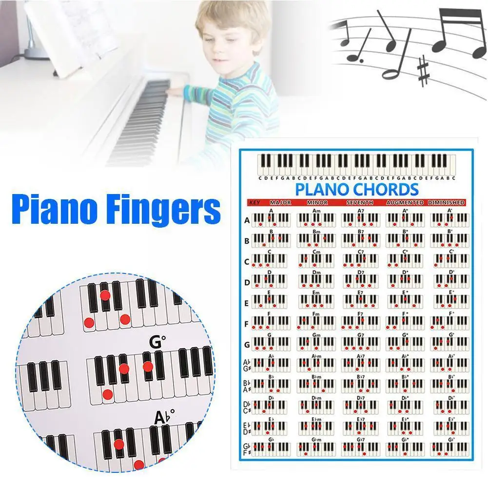 

Staff Piano Chord Exercise Chart Coated Paper 88 Key Fingering Piano Tablature Chords Beginner Diagram F6O7