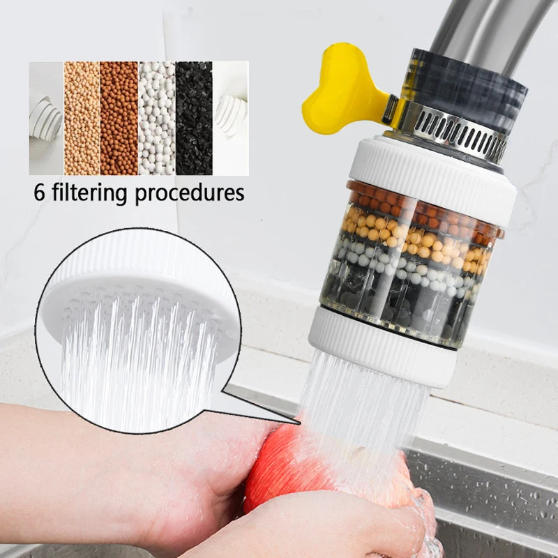 

Аэратор для кухонного смесителя, кран с фильтром высокого давления, 6 сложений, для здорового водосбережения, сопло, соединитель