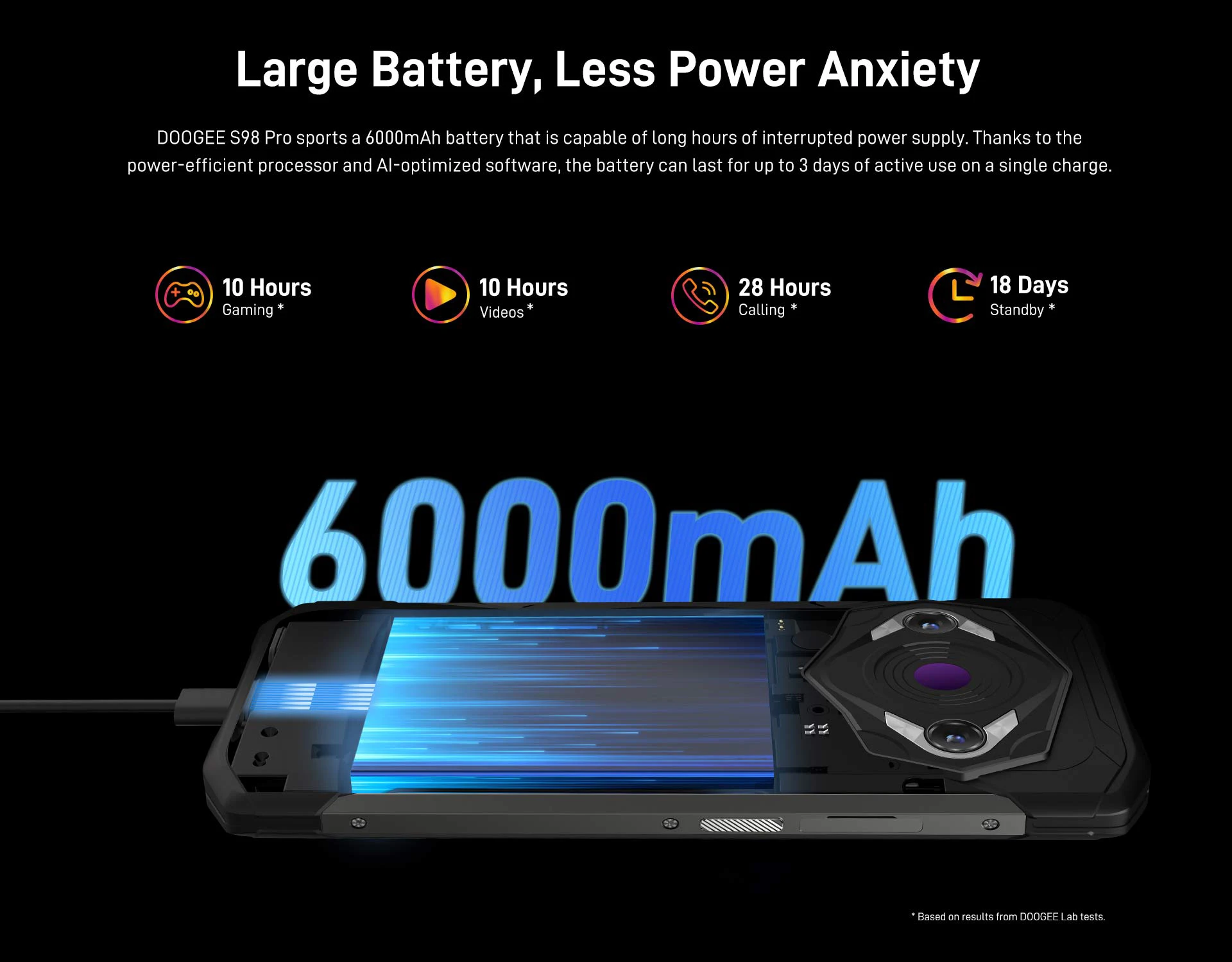 Doogee S98 Pro Rugged Phone 6.3