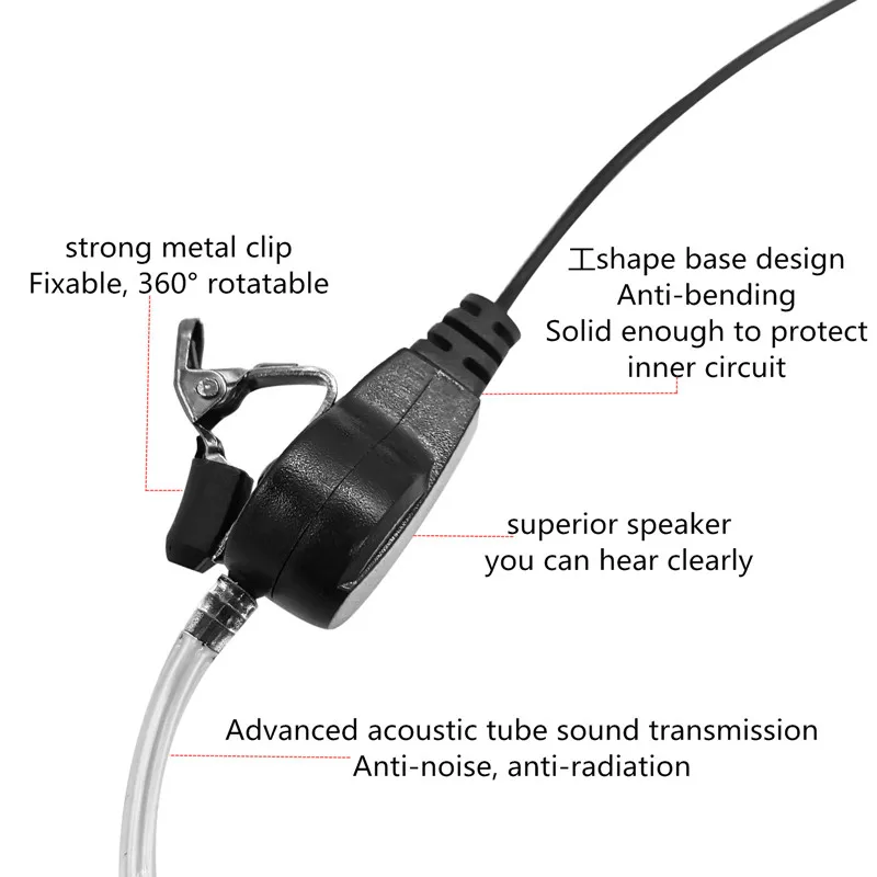 KUCL Walkie Walkie Accessories Earpiece for Sepura STP8000, STP8030, STP8035, STP8038 with Reinforced Cable Noise Canceling Mic