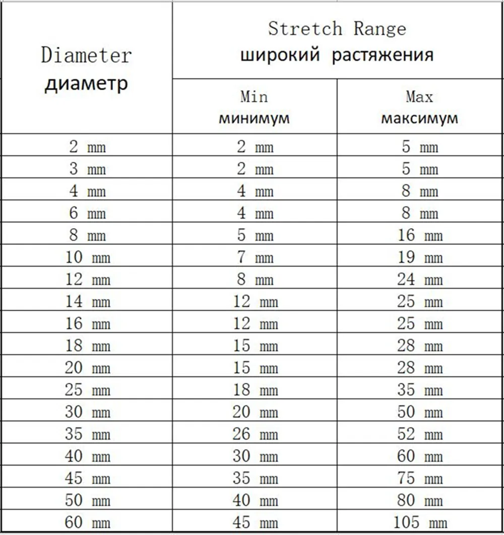 3 М Изолированная Плетеная Нейлоновая Трубка Для Кабеля Из Пэт С Храповым