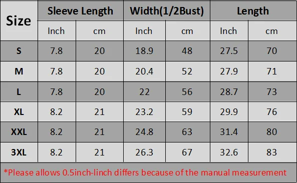 Винтажные футболки Stevie с американской музыкой легендой Стиви Рэй Воган мужские и