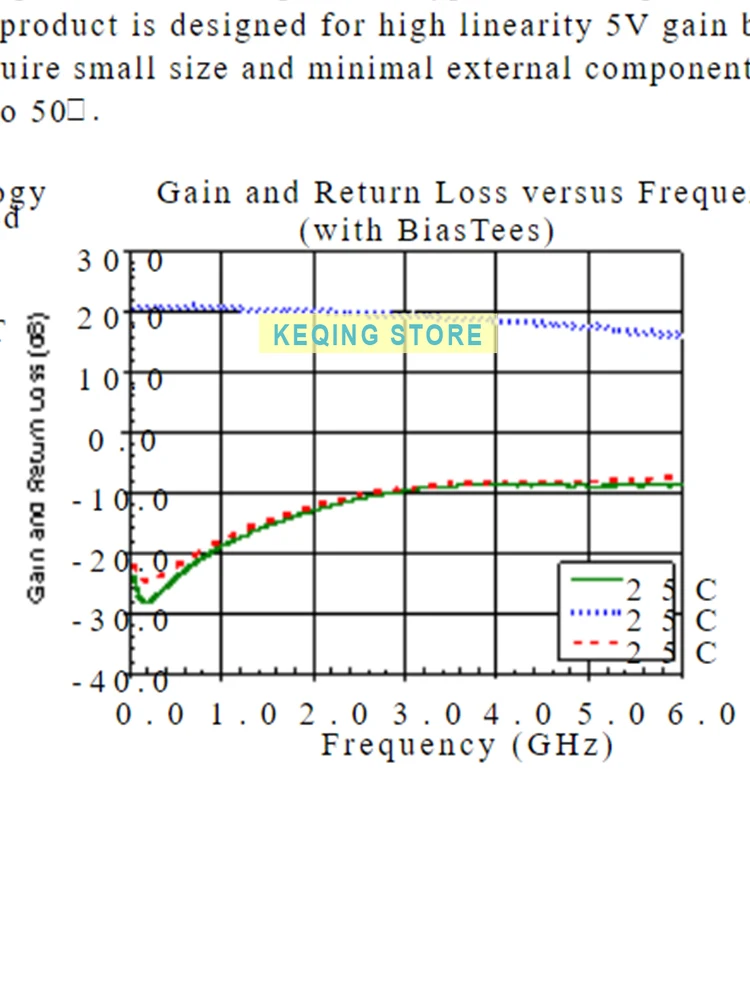 Широкополосный модуль LNA усилитель мощности 5m-6ghz широкополосный 20 дБ