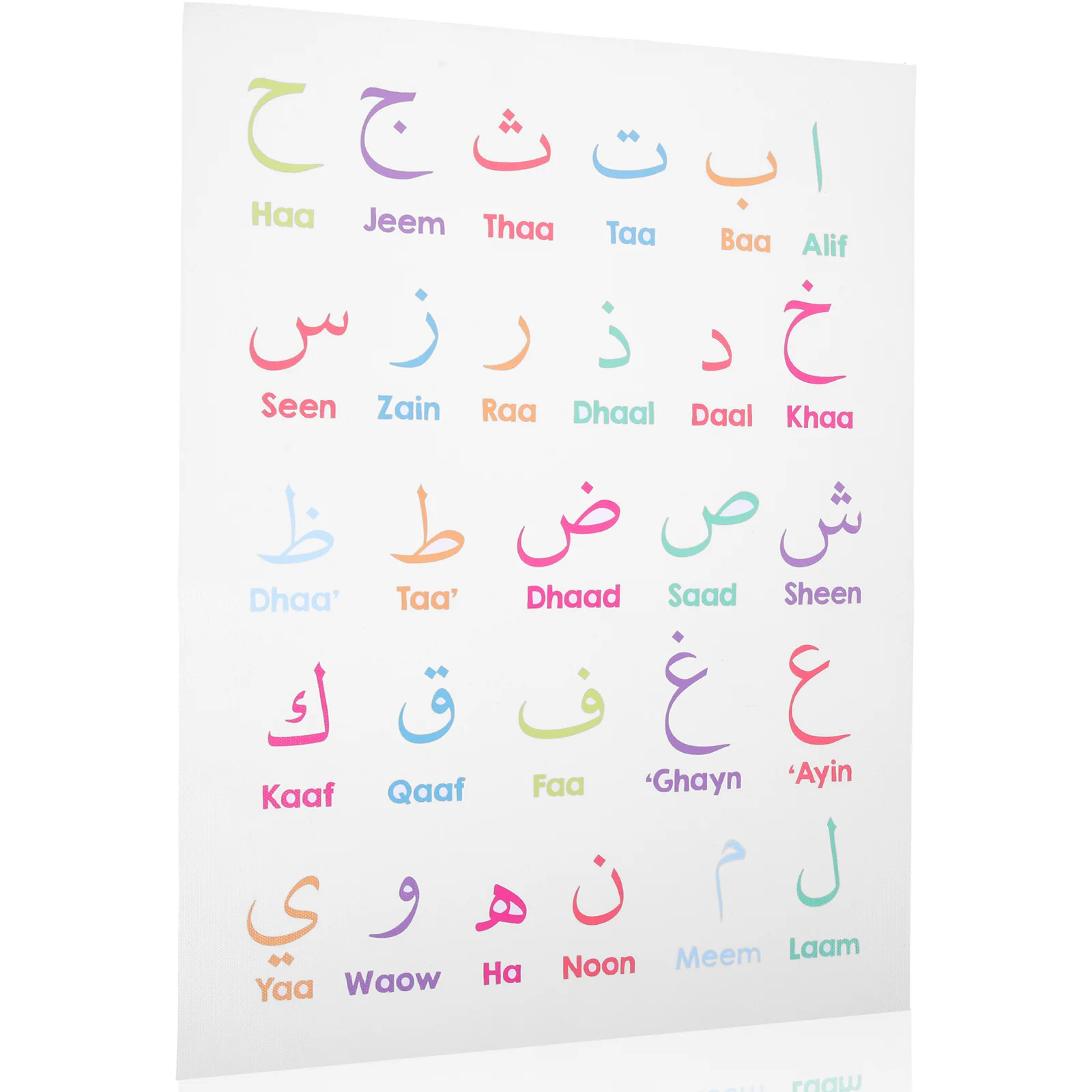 

Alphabet Wall Chart Preschool Toys Educational Poster Letter Decor Alphabet Numbers Wall Decoration Kids Wall Decor