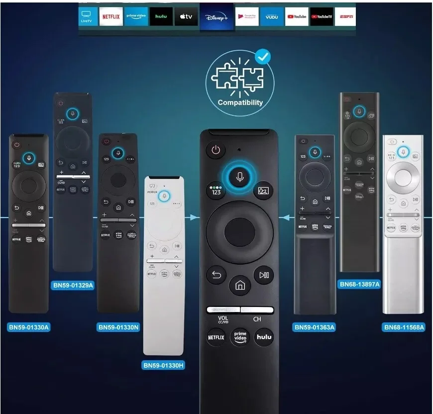 Голосовой пульт дистанционного управления AFSPER для телевизора