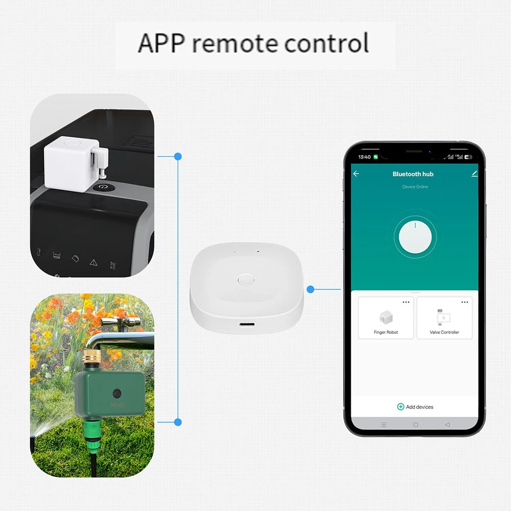 Фото (A94Z) Умный шлюз Tuya ZigBee Bluetooth с поддержкой нескольких режимов, беспроводной, с питанием Type-C, для домашней автоматизации, 30 м №2
