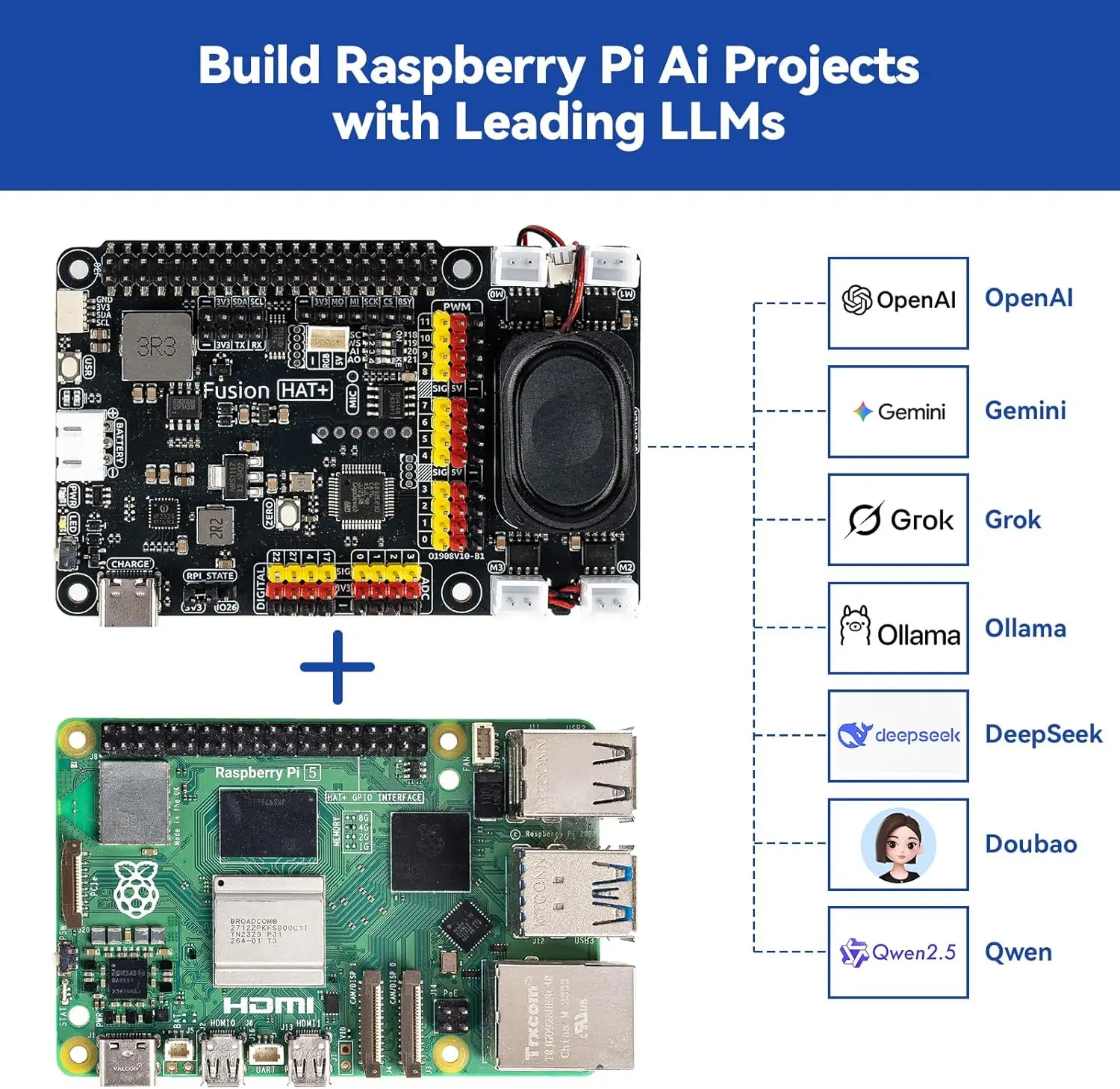 Фото Набор SunFounder AI Fusion Lab Kit для Raspberry Pi 5/4/3B+/Zero 2w, поддержка нескольких LLM (ChatGPT/Gemini/Grok), OpenCV и MediaPipe, Python №4