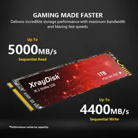 Ssd XrayDisk XP990 M.2 512GB за 2572 руб 
Новый магазин, отзывов пока что нет.#4