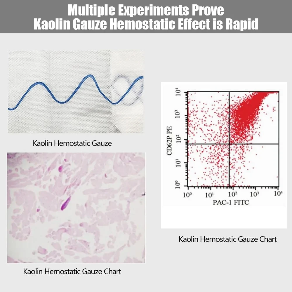 Гемостатическая каолиновая марля для экстренных травм Z-Fold растворимый