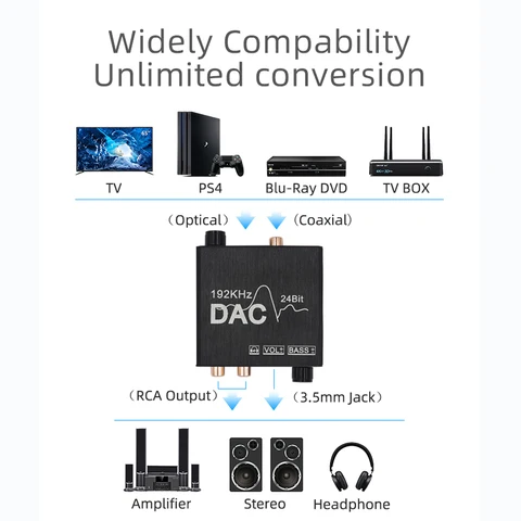 Цифро-аналоговый конвертер SPDIF  RCA 3,5 мм