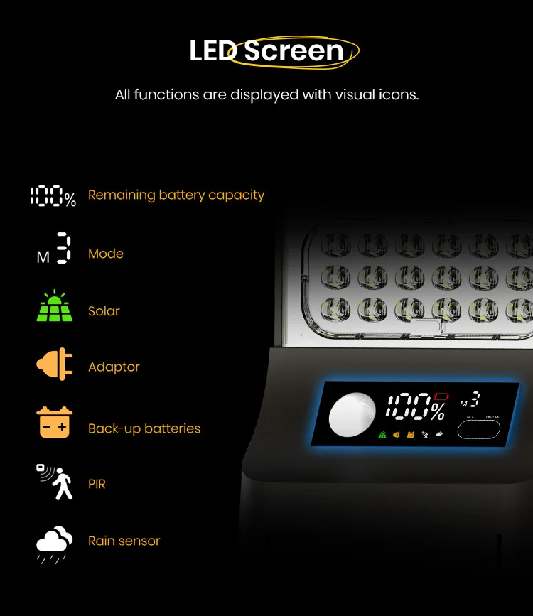 Фото 2025 SRESKY Высококачественный 30W 4м IP65 Солнечный уличный светильник с LED-подсветкой для наружного освещения №4