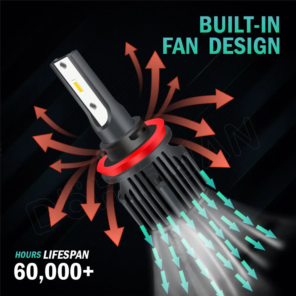 DOHIHUAN 2PC H8 H11 Led H7 Противотуманные фары H1 H3 H4 9003 9005 9006 HB2 H27 880 881 HB3 HB4 H16 Автомобильные