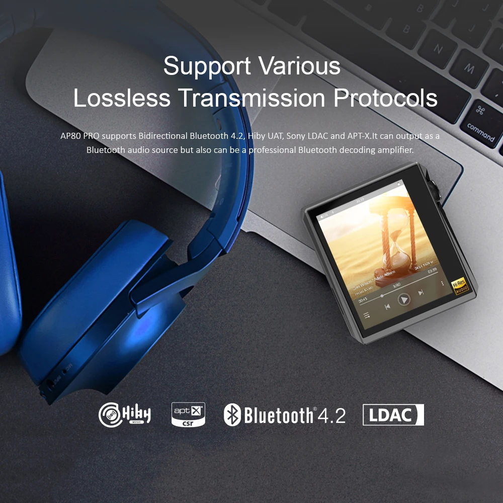 Портативный mp3-плеер Hidizs AP80 Pro без потерь музыкальный Bluetooth плеер с двойным ESS9218P USB