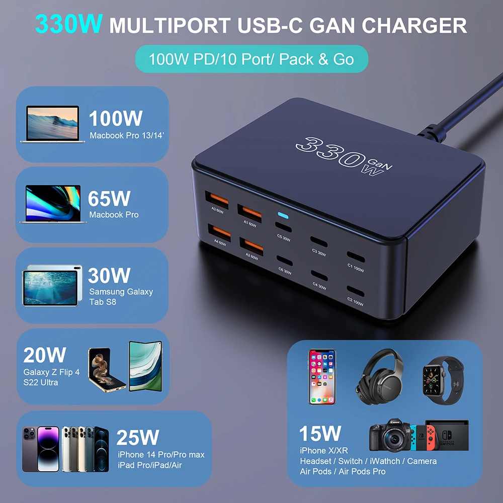 Зарядное устройство GaN мощностью 330 Вт USB C Быстрое настольное 10-портовое зарядное