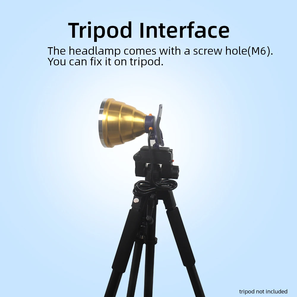 Налобный фонарь для рыбалки высокомощный фонарик COB налобный походов