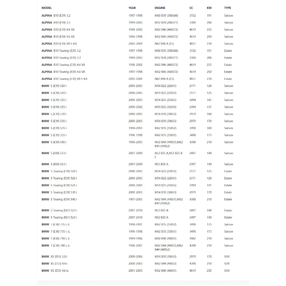 Комплект топливного фильтра автомобиля 13321709535 Для BMW E38 E39 E53 E60 E61 Touring 520i 523i 525 530 535