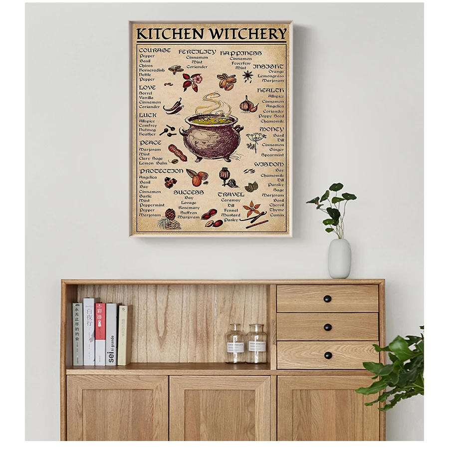 

Witches Magic Knowledge Art Painting Gifts Kitchen Witchery Funny Posters Prints Decoration Canvas Wall Pictures Home Decor