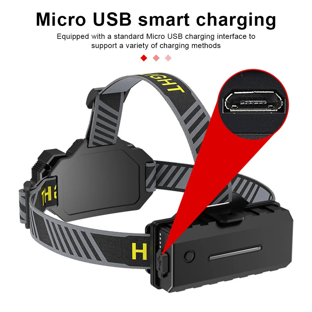 

Налобный фонарь, перезаряжаемый, функция Hands-free