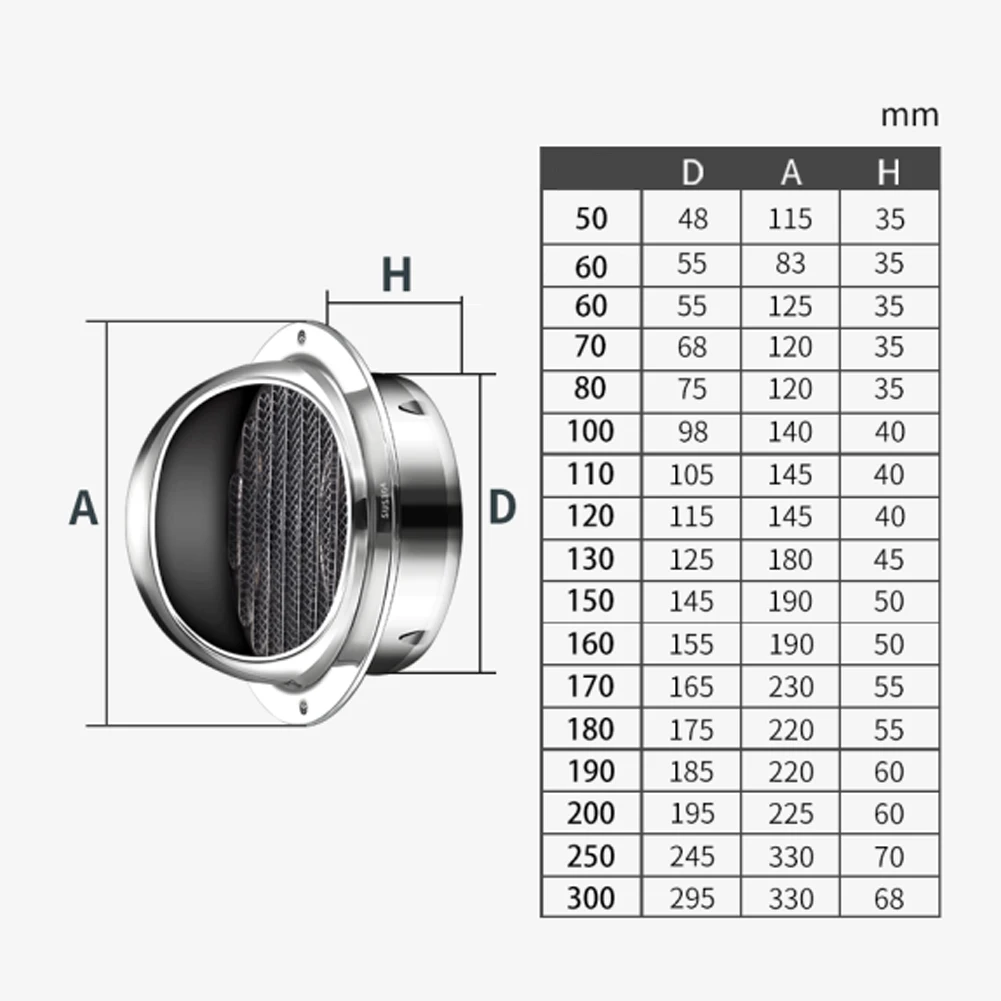 

Stainless Steel Ventilation Grille Wall Ceiling Air Vent Extractor Hood Louver Valve Exhaust Fan Pipe Heating Cooling System