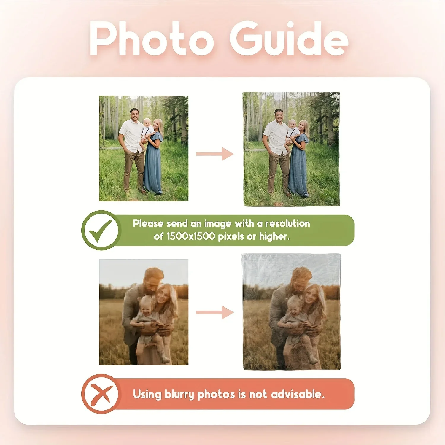 Персонализированное одеяло для фотографий индивидуальный принт сделай сам