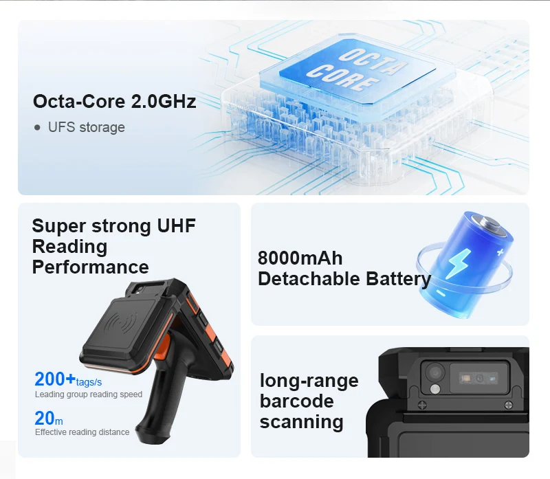 Фото Ручной считыватель/запись UHF RFID дальнего действия, терминал передачи данных Android 10, 4 + 64 ГБ, пассивный считыватель RFID-меток, сканер штрих-кода SDKS, в наличии №3